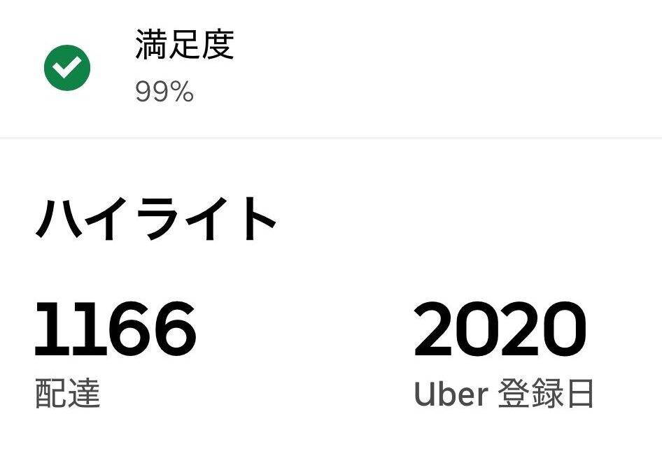 UberEats（ウーバーイーツ）プロフィール画面